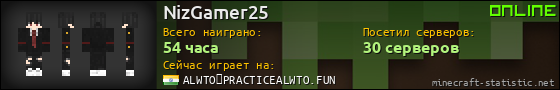 Юзербар 560x90 для NizGamer25