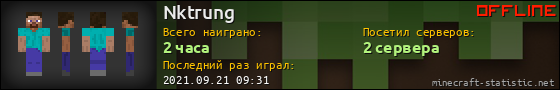 Юзербар 560x90 для Nktrung