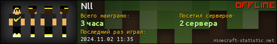 Юзербар 560x90 для Nll