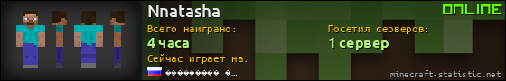Юзербар 560x90 для Nnatasha