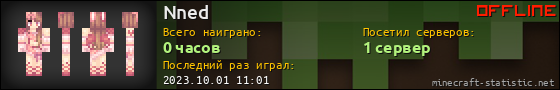 Юзербар 560x90 для Nned