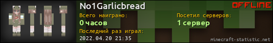 Юзербар 560x90 для No1Garlicbread