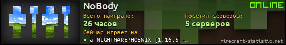 Юзербар 560x90 для NoBody