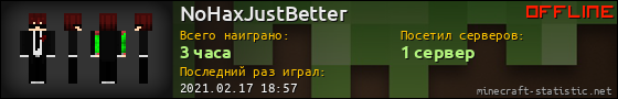 Юзербар 560x90 для NoHaxJustBetter