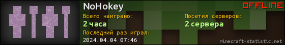 Юзербар 560x90 для NoHokey