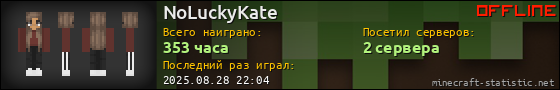Юзербар 560x90 для NoLuckyKate