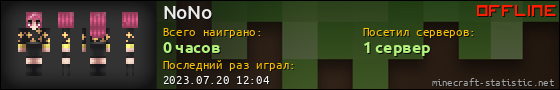 Юзербар 560x90 для NoNo