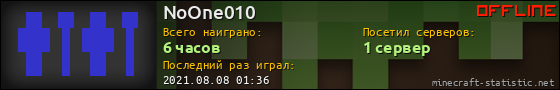 Юзербар 560x90 для NoOne010