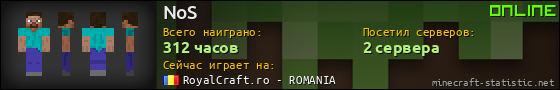 Юзербар 560x90 для NoS