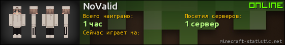 Юзербар 560x90 для NoValid