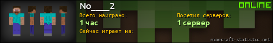 Юзербар 560x90 для No____2