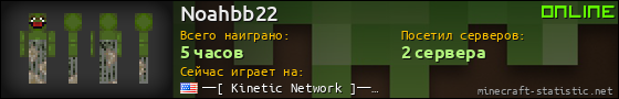 Юзербар 560x90 для Noahbb22
