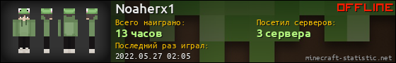 Юзербар 560x90 для Noaherx1