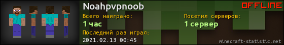 Юзербар 560x90 для Noahpvpnoob