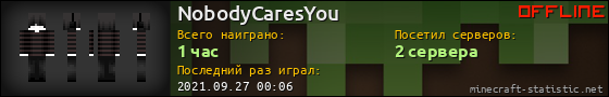 Юзербар 560x90 для NobodyCaresYou