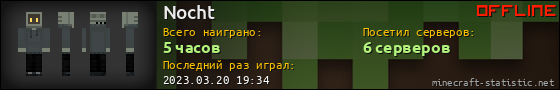 Юзербар 560x90 для Nocht