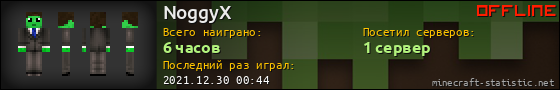 Юзербар 560x90 для NoggyX