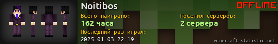 Юзербар 560x90 для Noitibos