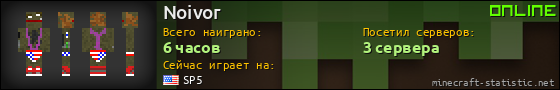 Юзербар 560x90 для Noivor