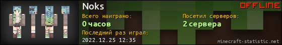 Юзербар 560x90 для Noks