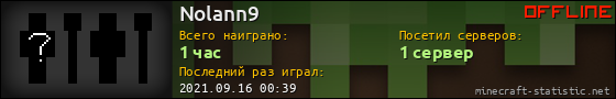 Юзербар 560x90 для Nolann9
