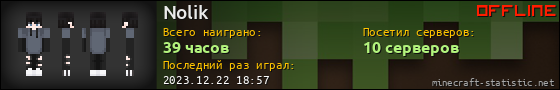Юзербар 560x90 для Nolik