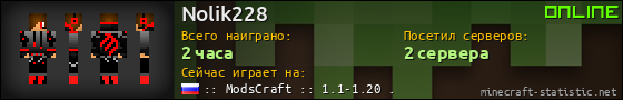 Юзербар 560x90 для Nolik228