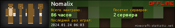 Юзербар 560x90 для Nomalix