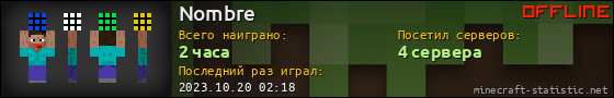 Юзербар 560x90 для Nombre