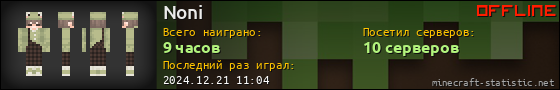 Юзербар 560x90 для Noni