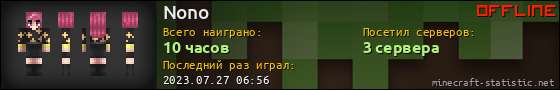 Юзербар 560x90 для Nono