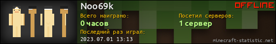 Юзербар 560x90 для Noo69k