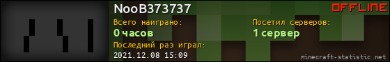 Юзербар 560x90 для NooB373737