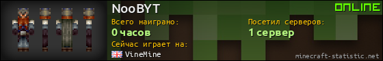 Юзербар 560x90 для NooBYT