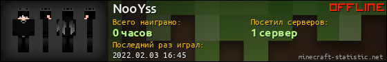 Юзербар 560x90 для NooYss