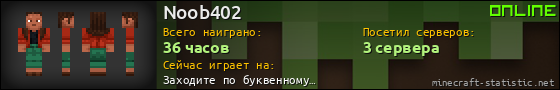 Юзербар 560x90 для Noob402