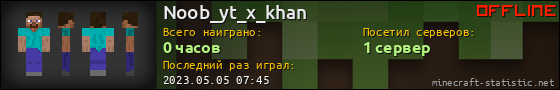 Юзербар 560x90 для Noob_yt_x_khan