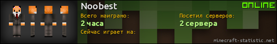 Юзербар 560x90 для Noobest