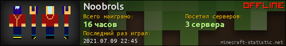 Юзербар 560x90 для Noobrols