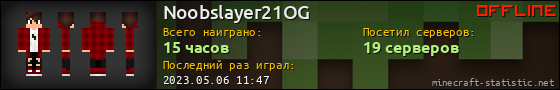 Юзербар 560x90 для Noobslayer21OG