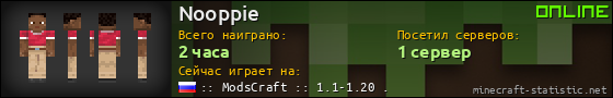 Юзербар 560x90 для Nooppie