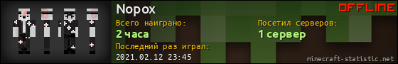 Юзербар 560x90 для Nopox