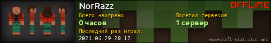 Юзербар 560x90 для NorRazz