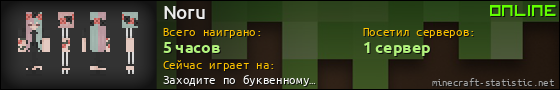 Юзербар 560x90 для Noru