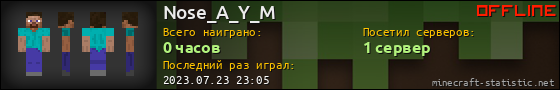 Юзербар 560x90 для Nose_A_Y_M