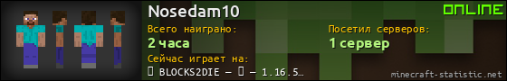 Юзербар 560x90 для Nosedam10