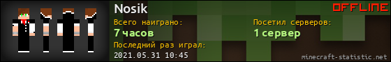 Юзербар 560x90 для Nosik