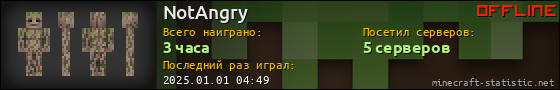 Юзербар 560x90 для NotAngry