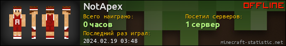Юзербар 560x90 для NotApex