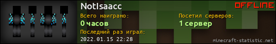 Юзербар 560x90 для NotIsaacc